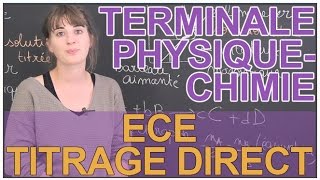 Titrage direct  ECE  Physique Chimie  Terminale  Les Bons Profs [upl. by Nyrhtak64]