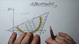 Der Differentialquotient Herleitung  Mathe in 5 Minuten [upl. by Mungo]