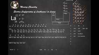 Electron Configuration of Lanthanum La Lesson [upl. by Batty773]