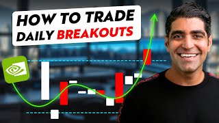 Using Market Levels to Trade Daily Breakout  US Stock Market Day Trade [upl. by Antonie]