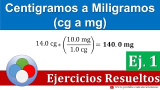 Centigramos a Miligramos cg a mg  Parte 1 [upl. by Zavala]