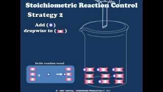 Controlling Stoichiometrically Nonequivalent Reactions [upl. by Ardnahcal703]