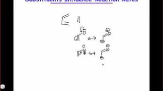 Substituent Effects in the DielsAlder Reaction [upl. by Nilekcaj71]