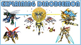 Explaining Digimon DINOBEEMON DIGIVOLUTION LINE Digi FanArt 7 [upl. by Ives]