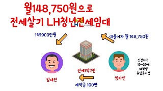 월148750원으로 전세 살기 LH청년전세임대 [upl. by Macomber368]