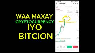 Waa maxay Cryptocurrency iyo Bitcoin [upl. by Maxantia]