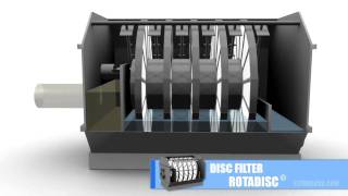 FILTRO DE DISCOS TRATAMIENTO TERCIARIO ROTADISC ®  ESTRUAGUA [upl. by Euqinahs]