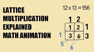 LATTICE METHOD OF MULTIPLICATION  2DIGIT BY 1 DIGIT  How to lattice multiplication 79x4 [upl. by Eberle]