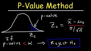 PValue Method For Hypothesis Testing [upl. by Kati]