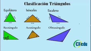 Triángulos quot🔻quot ¿Como se clasifican clasificación x sus lados y x sus ángulos🙄 [upl. by Baillieu]