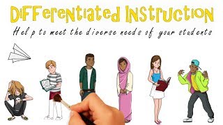 Differentiated Instruction Why How and Examples [upl. by Egoreg]