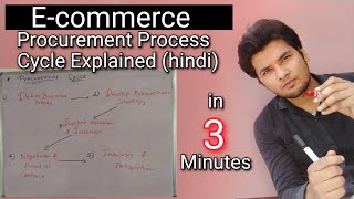 Procurement process cycle in detail Hindi  Akant 360  e procurement [upl. by Ardeahp]