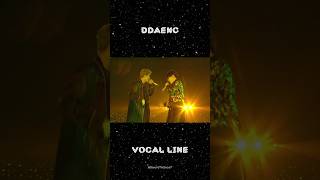 Dang vocal line being Ddaeng ain’t a Thang 🔥 btsvocalline ddaeng btsarmyforever [upl. by Olwena472]