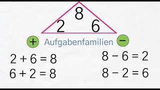 Aufgabenfamilien Klasse 1 [upl. by Afnin4]