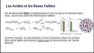 Acides et bases 3 [upl. by Urbanna]