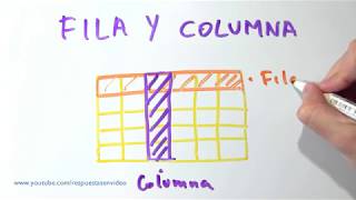 Cuál es la fila y cual es la columna en una tabla [upl. by Ettena]