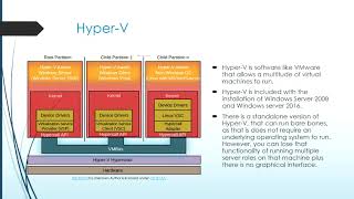 Hyper V vs VMware [upl. by Aetnahs367]