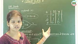 Logic Gate को समझें आसानी से  Types of Logic Gates  AND OR NOT NOR NAND  Physics By Sweta [upl. by Deva363]