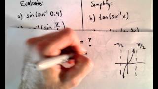 Inverse Trigonometric Functions  Part 2  Evaluating Inverse Trig Functions [upl. by Bevin]