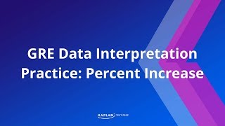 GRE Math Data Interpretation Percent Increase Practice  Kaplan Test Prep [upl. by Nikolia]