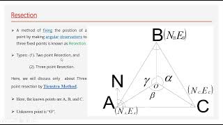 Intersection and Resection Orientation Surveying II [upl. by Tremann]