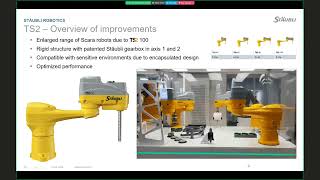 STAUBLI  SCARA Robots  Virtual IDENTICOM42021 [upl. by Chiou]