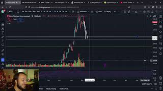 MSTR Micro Strategy 10X Opportunity Coming your Way [upl. by Sosthina]