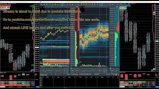 ES amp NQ  Bookmap Heatmap Footprint Charts amp Tickstrike  Futures Trading Live Orderflow Stream [upl. by Aiel]