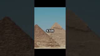 Kya alien 👽 sach me hote hPyramid ka rahasya🧐 pyramid mystery history alien facts shortvideo [upl. by Frazier415]