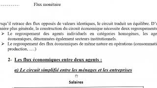 lentreprise et son environnement la construction du circuit économique [upl. by Lorie]