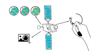 Meteosat Third Generation explained [upl. by Ofella]