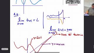 Asintotas oblicuas continuidad [upl. by Finbar]