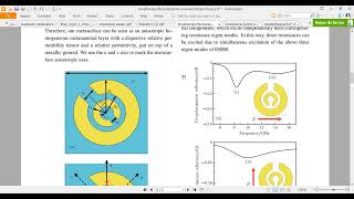 Metasurface design broad band [upl. by Mohammed718]