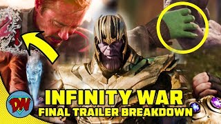 Avengers Infinity War Review in Hindi  Spoiler Free Movie Review [upl. by Atirac]