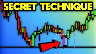 🎯 How to Trade the Double Bottom Pattern CORRECTLY Chart Pattern Trading Strategy [upl. by Annuahs]