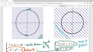 Optimisation avec une contrainte dégalité [upl. by Piscatelli440]