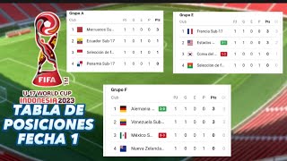 Tabla de Posiciones Mundial Sub 17 Indonesia 2023 ⚽🔴 JORNADA 1 ⚽ [upl. by Derrej]