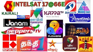 Intelsat 17  66E free to air Satellite setting [upl. by Fanny]