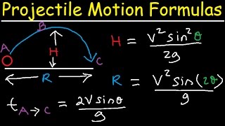 Introduction to Projectile Motion  Formulas and Equations [upl. by Michella]