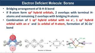 STRUCTURE AND BONDING  PART 1 [upl. by Kamerman]