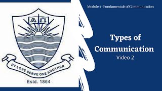 Interpersonal amp Intrapersonal Communication  Module 1 2nd Video [upl. by Htbazile]