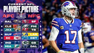 NFL Playoff Picture Entering Week 18  POTENTIAL MATCHUPS I CBS Sports [upl. by Yenttihw]