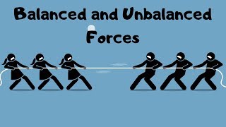 Balanced and Unbalanced ForcesExplanation and RealLife Examples [upl. by Aikyn224]