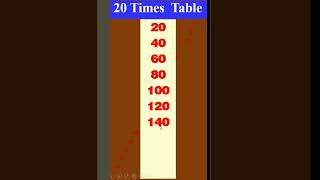 20 Times Table in English In Single mode  By Prism Infotech Hassan [upl. by Disharoon14]