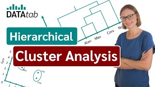 Hierarchical Cluster Analysis Simply explained [upl. by Xymenes]