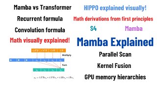 Mamba and S4 Explained Architecture Parallel Scan Kernel Fusion Recurrent Convolution Math [upl. by Moraj]