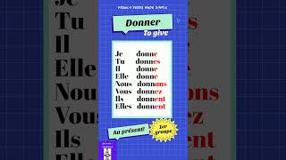 Conjugaison du Verbe Donner which means to give au présentConjugation of verb Donner in present [upl. by Femmine32]