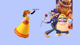 Ranking the Mario Cast Based on Their Rizz [upl. by Forster]