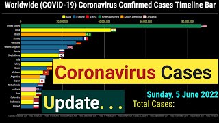 Worldwide Coronavirus Cases Timeline Bar  5th June 2022  COVID19 Latest Update Graph [upl. by Hakon]