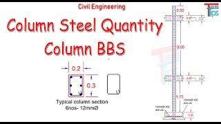 How to Calculate Column Cutting length amp BBS of Column  Steel Quantity In Column [upl. by Leiram]